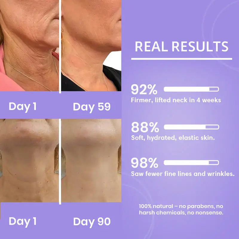 Tighten & Lift Neck Cream